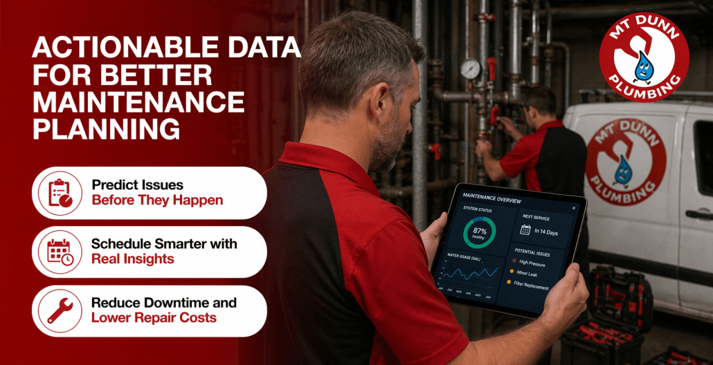 Actionable Data For Better Maintenance Planning