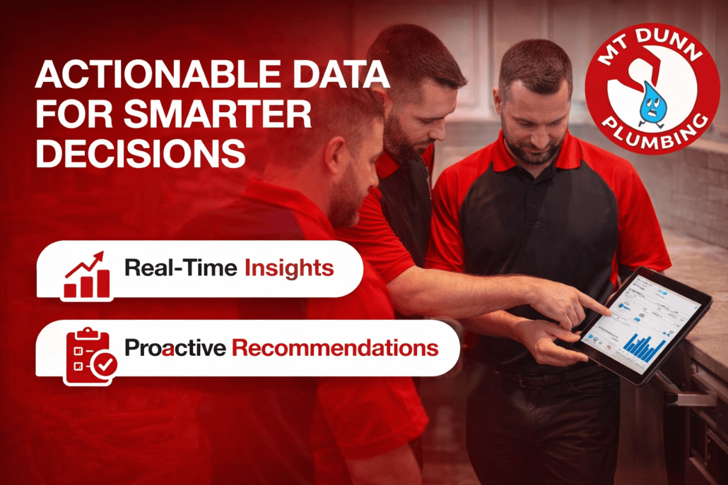 Actionable Data for Smarter Decisions
