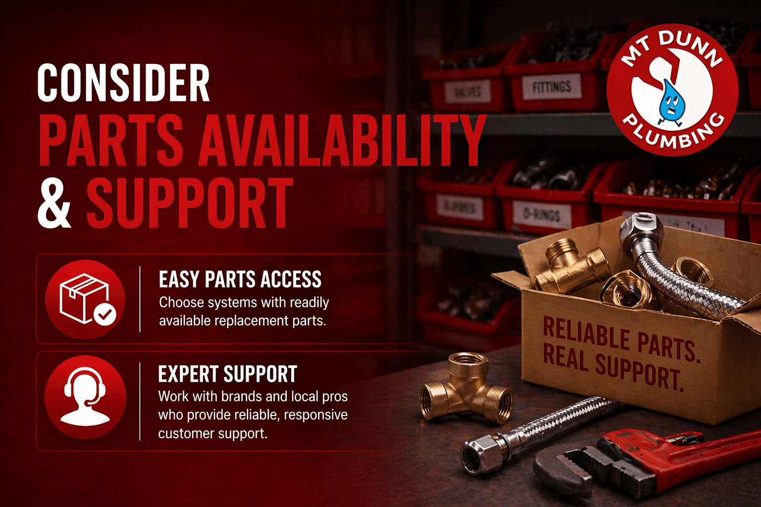 Consider Parts Availability & Support