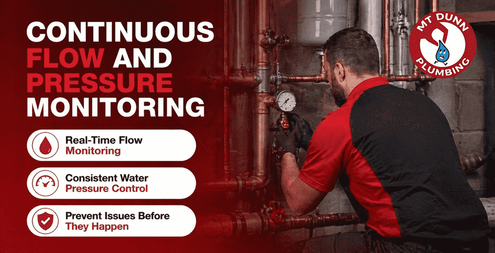 Continuous Flow and Pressure Monitoring