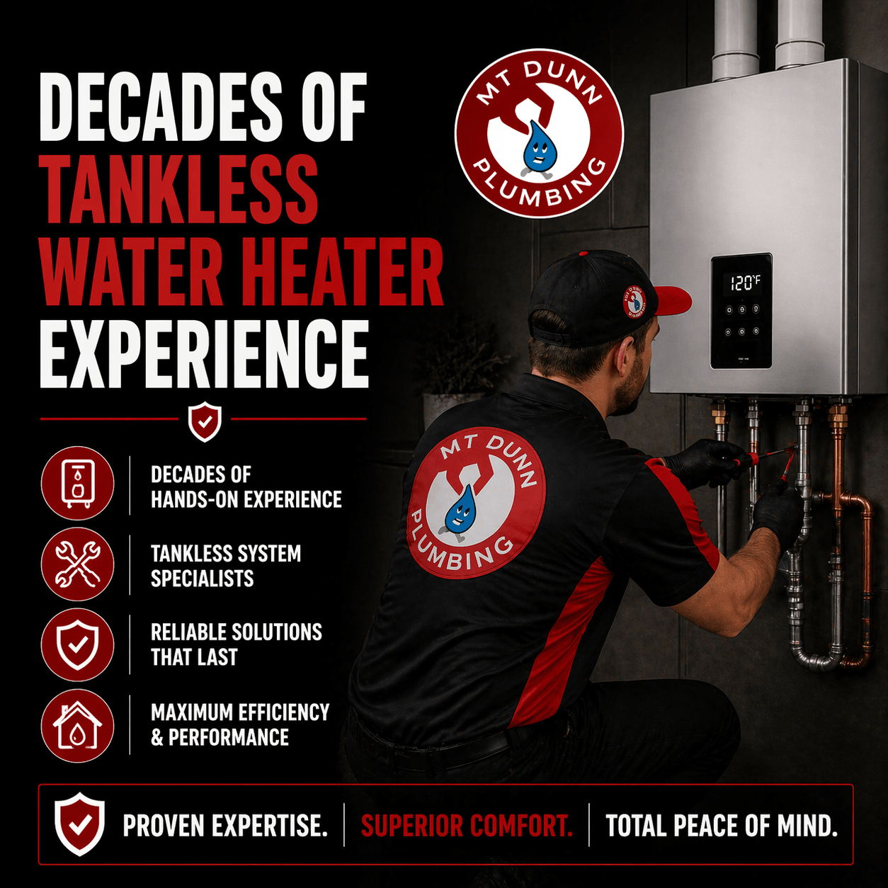 Decades of Tankless Water Heater Experience