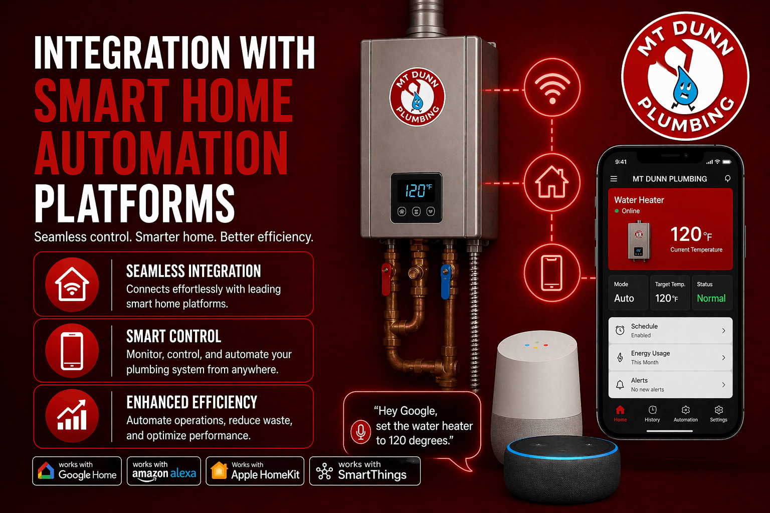 Integration with Smart Home Automation Platforms
