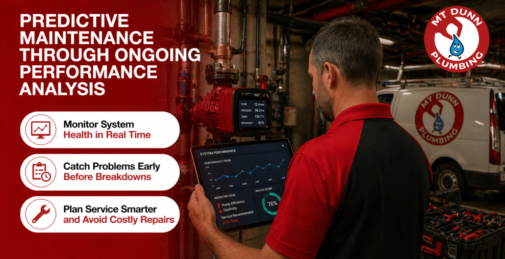 Predictive Maintenance Through Ongoing Performance Analysis