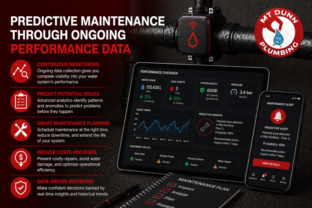 Predictive Maintenance Through Ongoing Performance Data