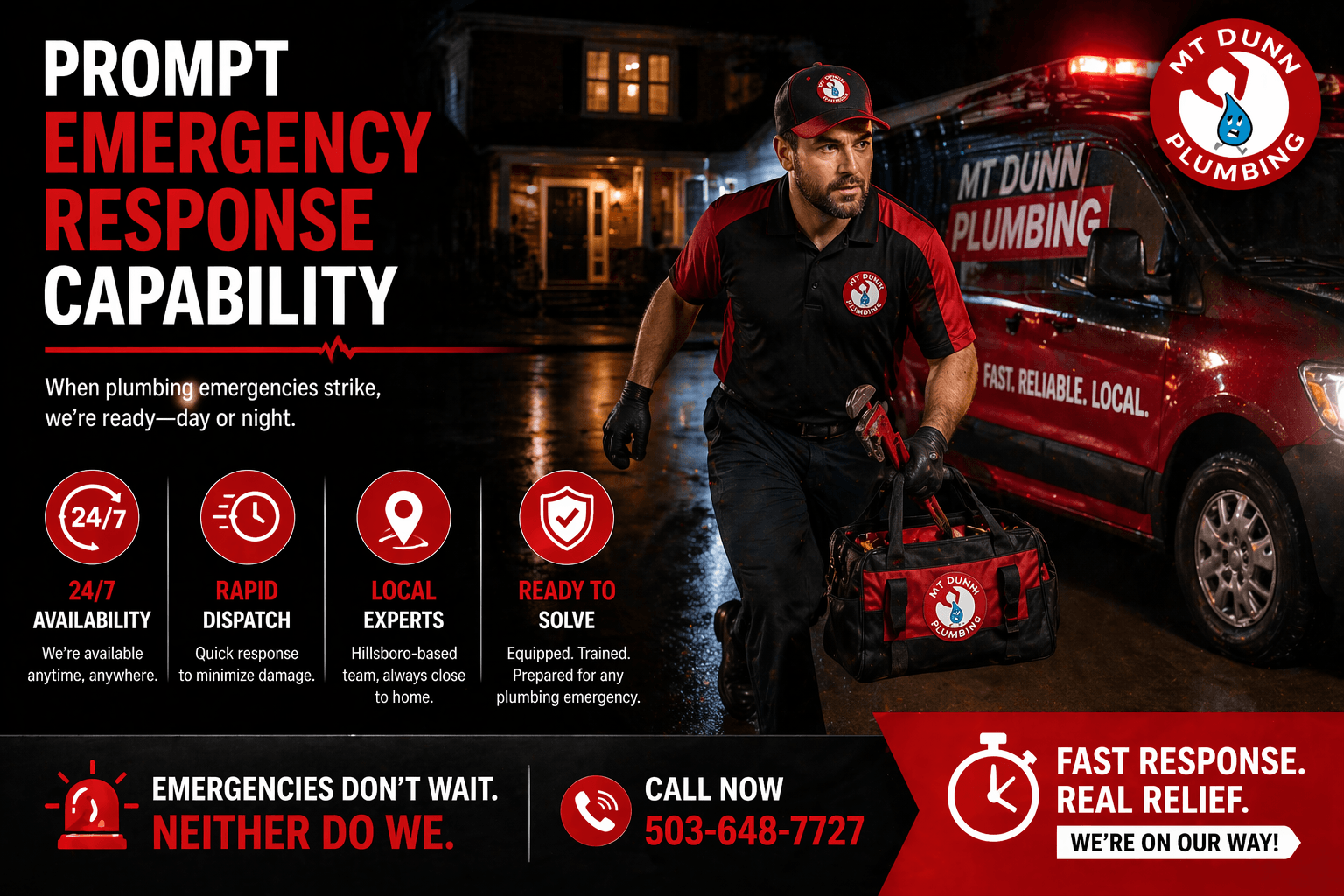 Prompt Emergency Response Capability