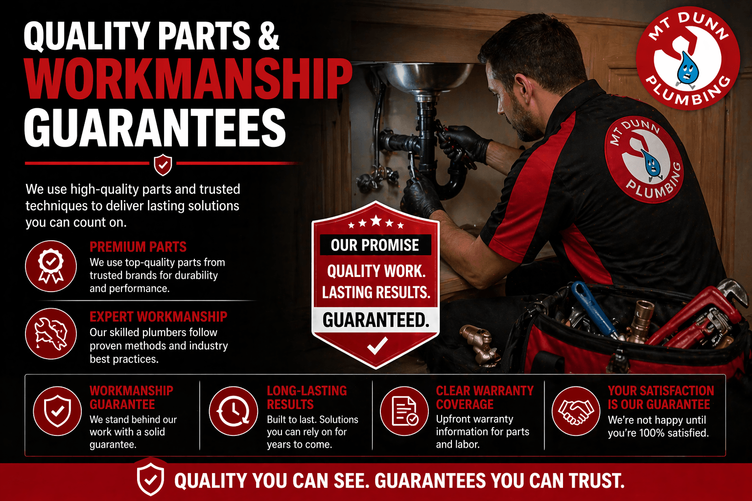 Quality Parts & Workmanship Guarantees
