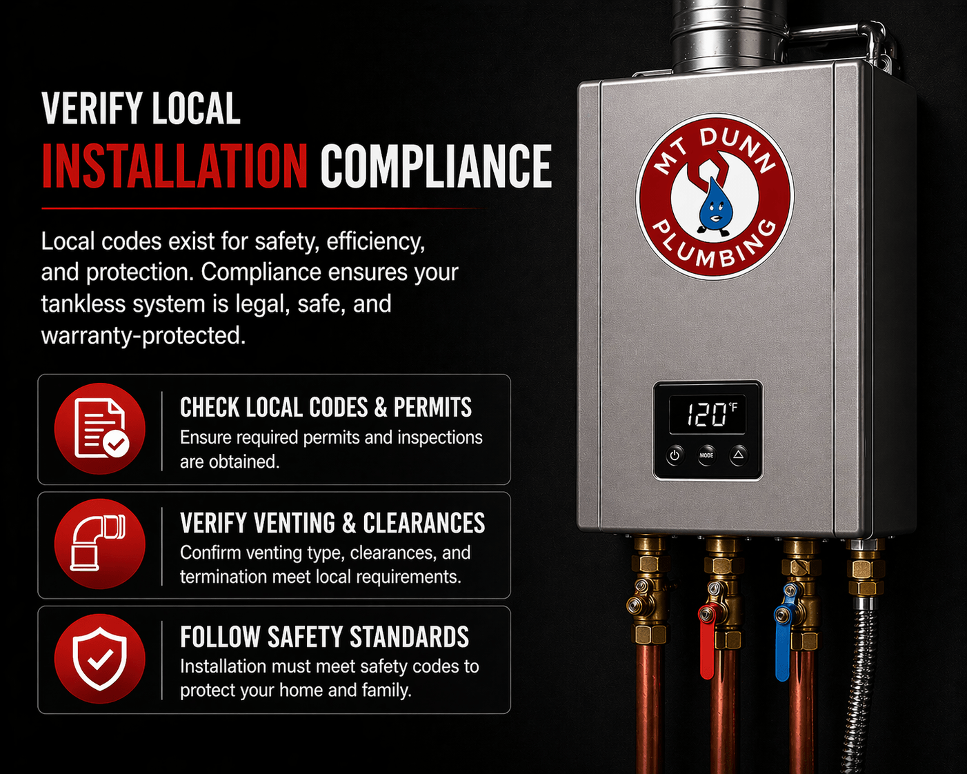 Verify Local Installation Compliance