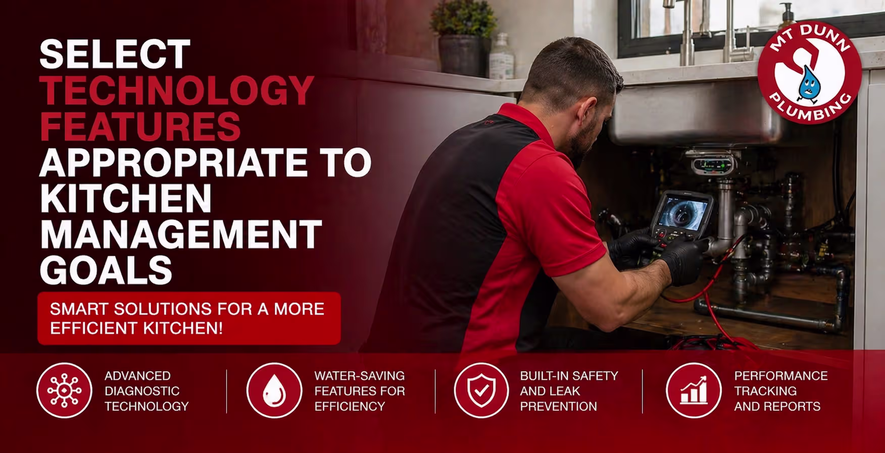 Select Technology Features Appropriate to Kitchen Management Goals